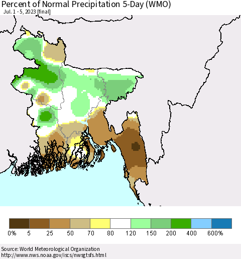 Bangladesh Percent of Normal Precipitation 5-Day (WMO) Thematic Map For 7/1/2023 - 7/5/2023