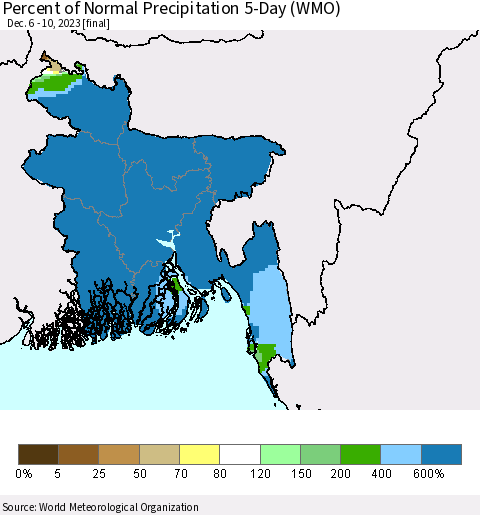 Bangladesh Percent of Normal Precipitation 5-Day (WMO) Thematic Map For 12/6/2023 - 12/10/2023