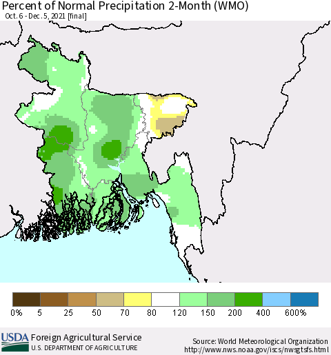 Bangladesh Percent of Normal Precipitation 2-Month (WMO) Thematic Map For 10/6/2021 - 12/5/2021
