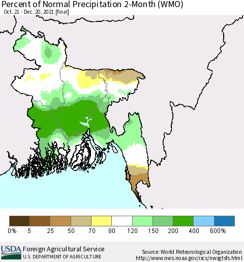 Bangladesh Percent of Normal Precipitation 2-Month (WMO) Thematic Map For 10/21/2021 - 12/20/2021