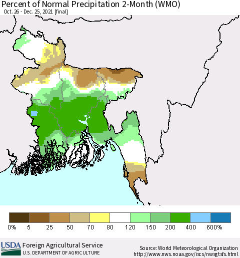 Bangladesh Percent of Normal Precipitation 2-Month (WMO) Thematic Map For 10/26/2021 - 12/25/2021