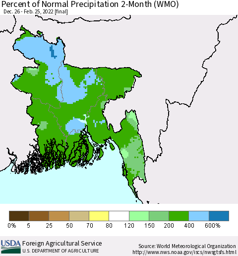 Bangladesh Percent of Normal Precipitation 2-Month (WMO) Thematic Map For 12/26/2021 - 2/25/2022