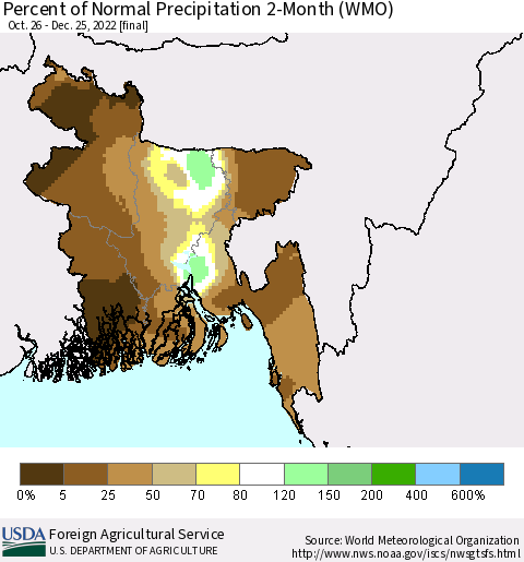 Bangladesh Percent of Normal Precipitation 2-Month (WMO) Thematic Map For 10/26/2022 - 12/25/2022