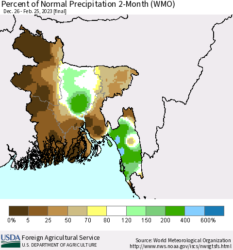 Bangladesh Percent of Normal Precipitation 2-Month (WMO) Thematic Map For 12/26/2022 - 2/25/2023
