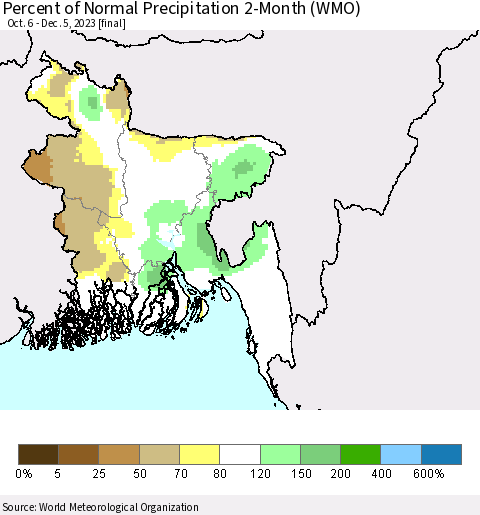 Bangladesh Percent of Normal Precipitation 2-Month (WMO) Thematic Map For 10/6/2023 - 12/5/2023