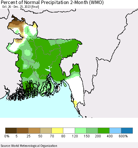 Bangladesh Percent of Normal Precipitation 2-Month (WMO) Thematic Map For 10/26/2023 - 12/25/2023