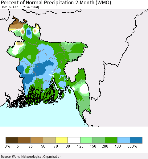 Bangladesh Percent of Normal Precipitation 2-Month (WMO) Thematic Map For 12/6/2023 - 2/5/2024
