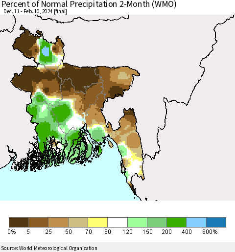 Bangladesh Percent of Normal Precipitation 2-Month (WMO) Thematic Map For 12/11/2023 - 2/10/2024
