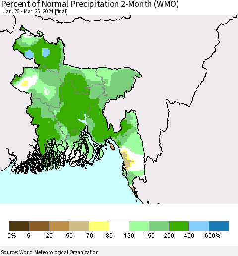 Bangladesh Percent of Normal Precipitation 2-Month (WMO) Thematic Map For 1/26/2024 - 3/25/2024