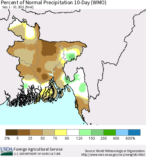 Bangladesh Percent of Normal Precipitation 10-Day (WMO) Thematic Map For 9/1/2021 - 9/10/2021