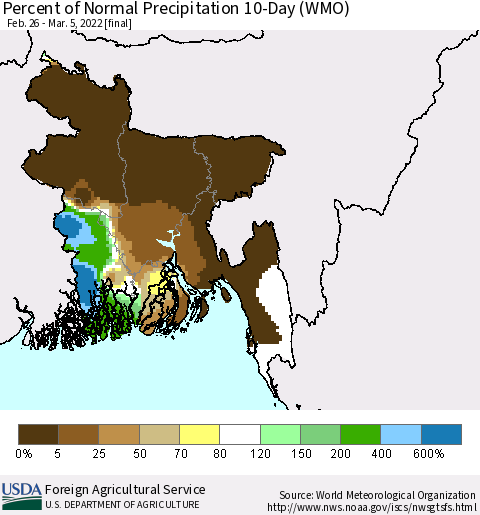 Bangladesh Percent of Normal Precipitation 10-Day (WMO) Thematic Map For 2/26/2022 - 3/5/2022
