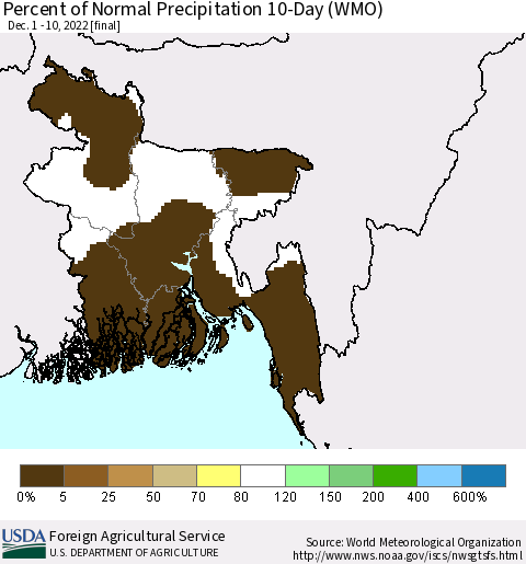 Bangladesh Percent of Normal Precipitation 10-Day (WMO) Thematic Map For 12/1/2022 - 12/10/2022