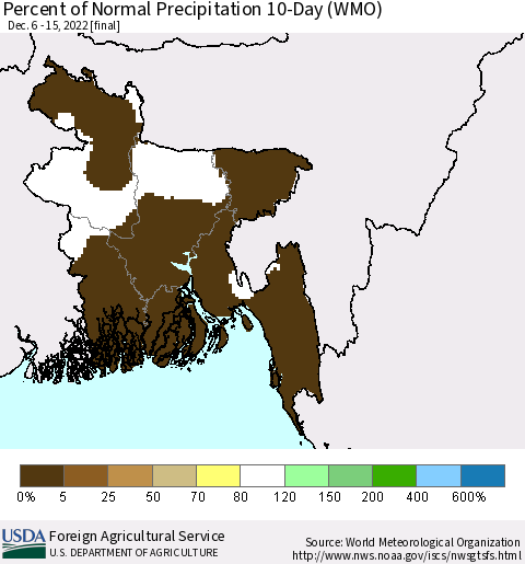 Bangladesh Percent of Normal Precipitation 10-Day (WMO) Thematic Map For 12/6/2022 - 12/15/2022