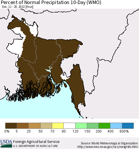 Bangladesh Percent of Normal Precipitation 10-Day (WMO) Thematic Map For 12/11/2022 - 12/20/2022