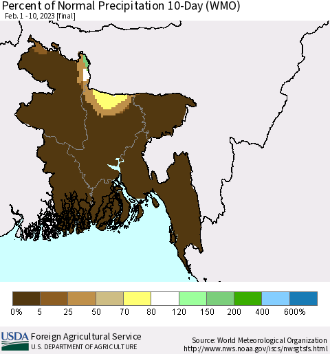 Bangladesh Percent of Normal Precipitation 10-Day (WMO) Thematic Map For 2/1/2023 - 2/10/2023