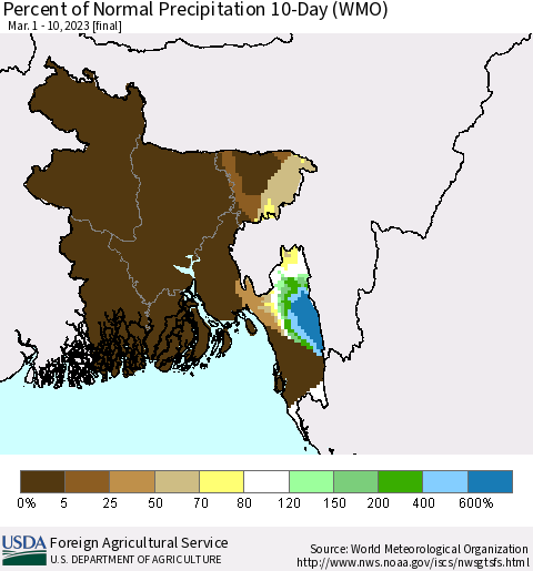 Bangladesh Percent of Normal Precipitation 10-Day (WMO) Thematic Map For 3/1/2023 - 3/10/2023