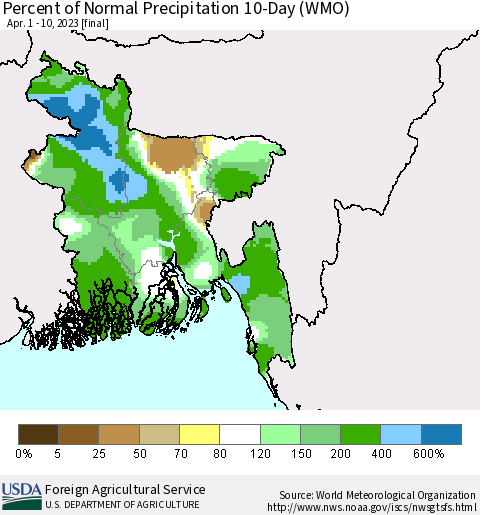 Bangladesh Percent of Normal Precipitation 10-Day (WMO) Thematic Map For 4/1/2023 - 4/10/2023