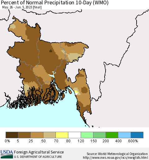 Bangladesh Percent of Normal Precipitation 10-Day (WMO) Thematic Map For 5/26/2023 - 6/5/2023