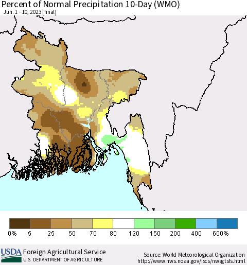 Bangladesh Percent of Normal Precipitation 10-Day (WMO) Thematic Map For 6/1/2023 - 6/10/2023