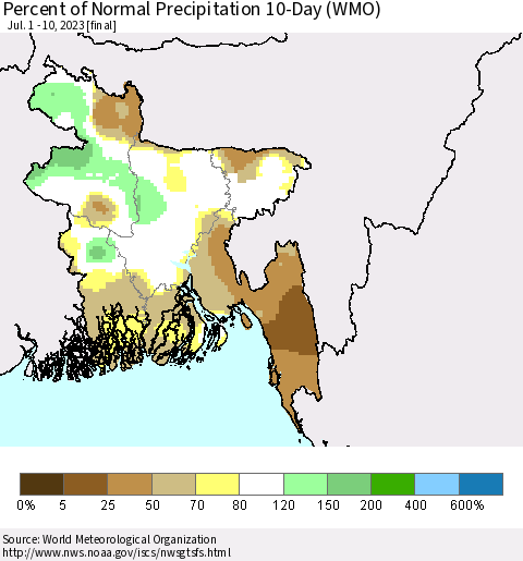 Bangladesh Percent of Normal Precipitation 10-Day (WMO) Thematic Map For 7/1/2023 - 7/10/2023