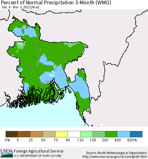 Bangladesh Percent of Normal Precipitation 3-Month (WMO) Thematic Map For 12/6/2021 - 3/5/2022