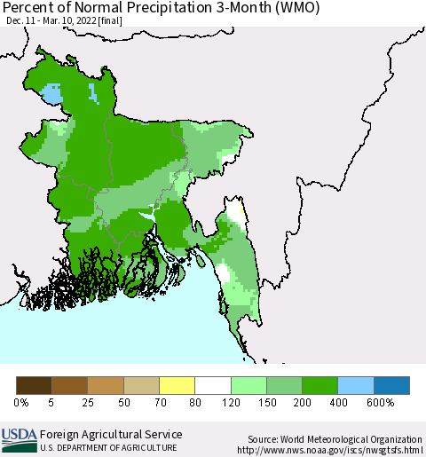 Bangladesh Percent of Normal Precipitation 3-Month (WMO) Thematic Map For 12/11/2021 - 3/10/2022