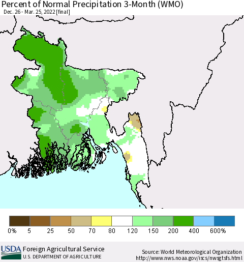 Bangladesh Percent of Normal Precipitation 3-Month (WMO) Thematic Map For 12/26/2021 - 3/25/2022