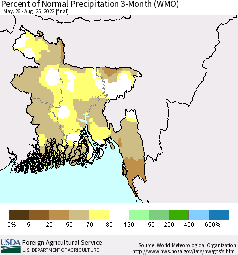 Bangladesh Percent of Normal Precipitation 3-Month (WMO) Thematic Map For 5/26/2022 - 8/25/2022