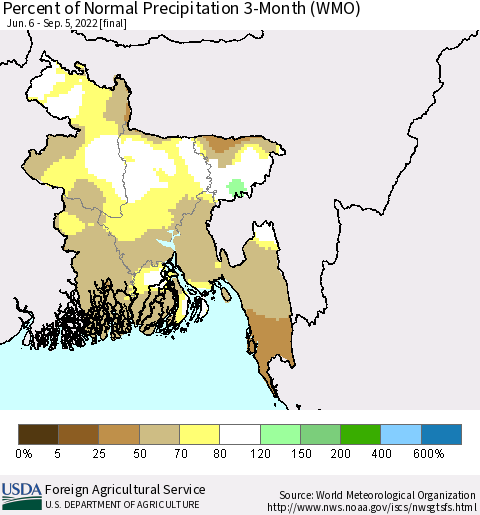 Bangladesh Percent of Normal Precipitation 3-Month (WMO) Thematic Map For 6/6/2022 - 9/5/2022