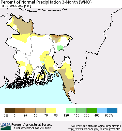 Bangladesh Percent of Normal Precipitation 3-Month (WMO) Thematic Map For 7/6/2022 - 10/5/2022
