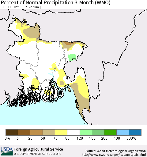 Bangladesh Percent of Normal Precipitation 3-Month (WMO) Thematic Map For 7/11/2022 - 10/10/2022