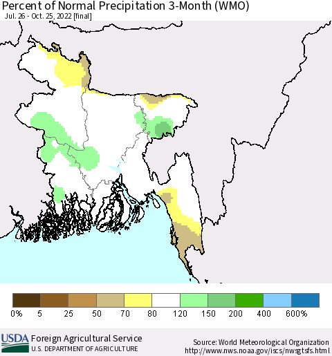 Bangladesh Percent of Normal Precipitation 3-Month (WMO) Thematic Map For 7/26/2022 - 10/25/2022