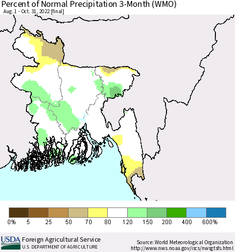 Bangladesh Percent of Normal Precipitation 3-Month (WMO) Thematic Map For 8/1/2022 - 10/31/2022