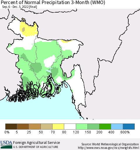 Bangladesh Percent of Normal Precipitation 3-Month (WMO) Thematic Map For 9/6/2022 - 12/5/2022