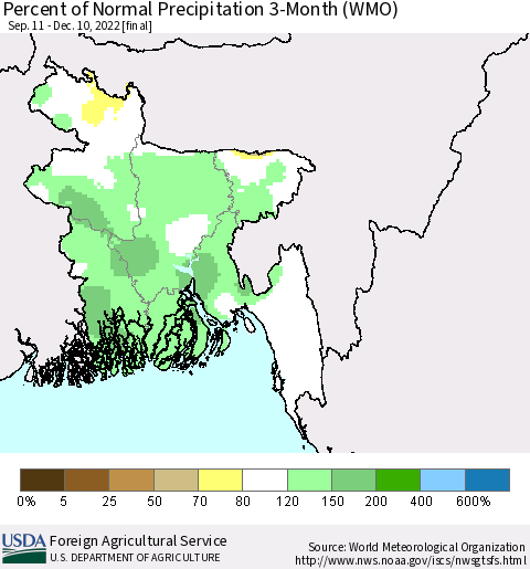 Bangladesh Percent of Normal Precipitation 3-Month (WMO) Thematic Map For 9/11/2022 - 12/10/2022