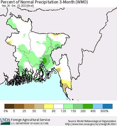 Bangladesh Percent of Normal Precipitation 3-Month (WMO) Thematic Map For 9/26/2022 - 12/25/2022