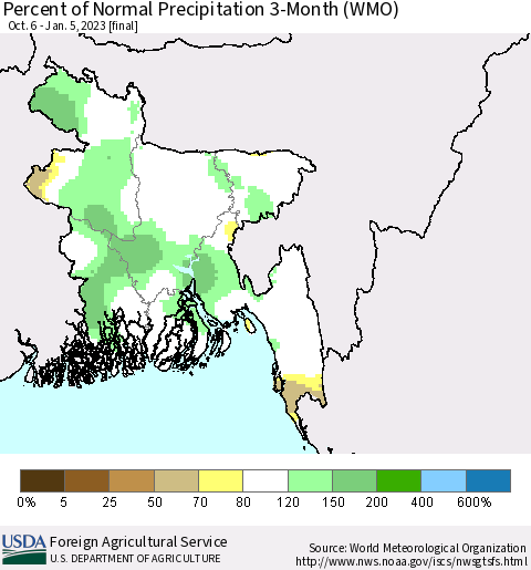 Bangladesh Percent of Normal Precipitation 3-Month (WMO) Thematic Map For 10/6/2022 - 1/5/2023