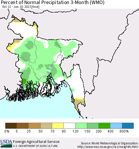 Bangladesh Percent of Normal Precipitation 3-Month (WMO) Thematic Map For 10/11/2022 - 1/10/2023