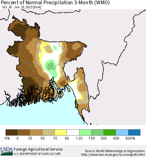 Bangladesh Percent of Normal Precipitation 3-Month (WMO) Thematic Map For 10/26/2022 - 1/25/2023