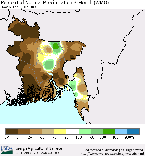 Bangladesh Percent of Normal Precipitation 3-Month (WMO) Thematic Map For 11/6/2022 - 2/5/2023