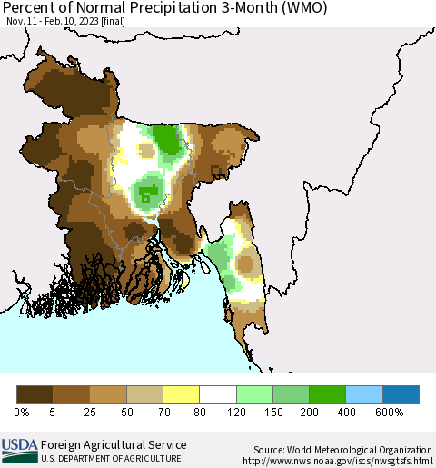 Bangladesh Percent of Normal Precipitation 3-Month (WMO) Thematic Map For 11/11/2022 - 2/10/2023