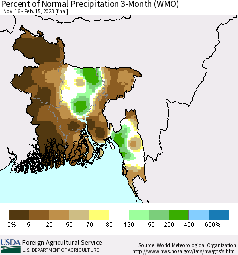 Bangladesh Percent of Normal Precipitation 3-Month (WMO) Thematic Map For 11/16/2022 - 2/15/2023