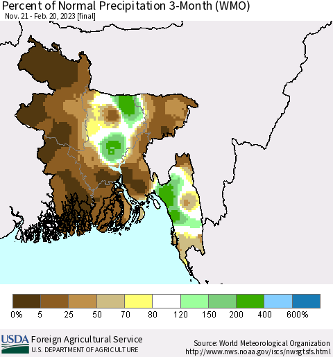 Bangladesh Percent of Normal Precipitation 3-Month (WMO) Thematic Map For 11/21/2022 - 2/20/2023