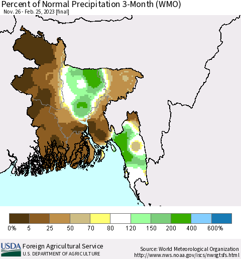 Bangladesh Percent of Normal Precipitation 3-Month (WMO) Thematic Map For 11/26/2022 - 2/25/2023