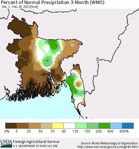 Bangladesh Percent of Normal Precipitation 3-Month (WMO) Thematic Map For 12/1/2022 - 2/28/2023