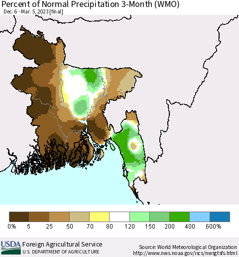 Bangladesh Percent of Normal Precipitation 3-Month (WMO) Thematic Map For 12/6/2022 - 3/5/2023