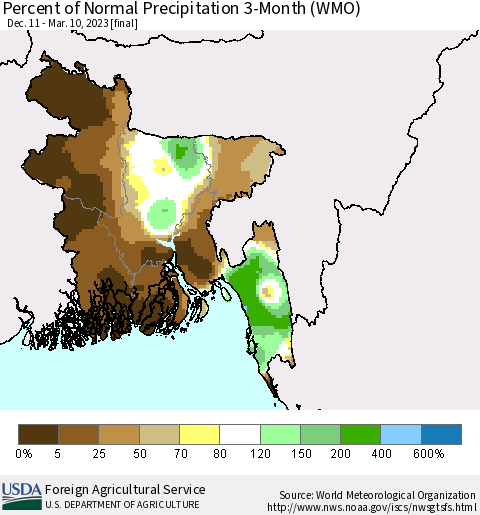 Bangladesh Percent of Normal Precipitation 3-Month (WMO) Thematic Map For 12/11/2022 - 3/10/2023