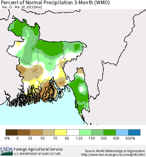 Bangladesh Percent of Normal Precipitation 3-Month (WMO) Thematic Map For 12/21/2022 - 3/20/2023