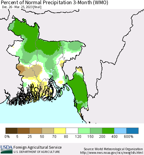 Bangladesh Percent of Normal Precipitation 3-Month (WMO) Thematic Map For 12/26/2022 - 3/25/2023