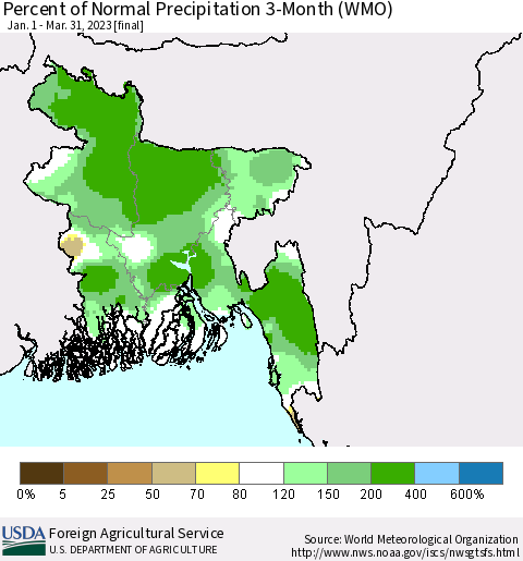 Bangladesh Percent of Normal Precipitation 3-Month (WMO) Thematic Map For 1/1/2023 - 3/31/2023